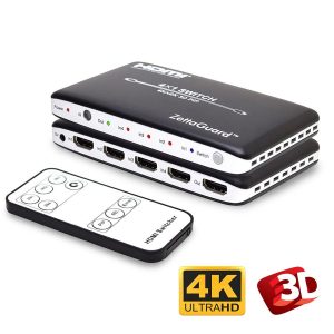 Zettaguard 4K HDMI Switch- Wireless Remote Control