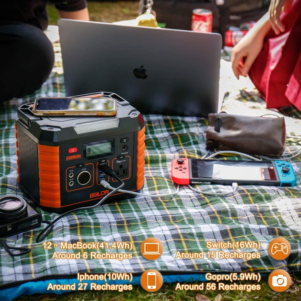 Top 10 Best Portable Solar Generator For Camping In 2021 Reviews